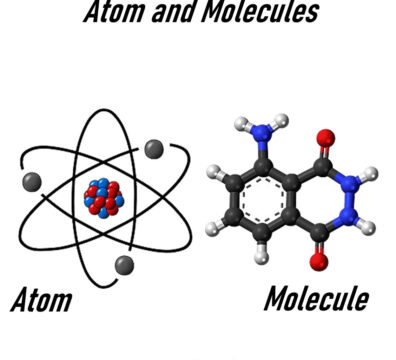 Atoms and molecules
