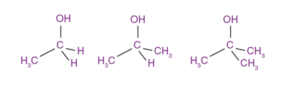 Classification-of-Alcohols