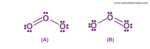 Chemical Bonding