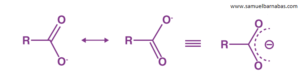 Chemical bonding, Carboxylate ions