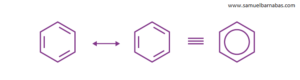 Chemical Bonding, Benzene ring, resonance