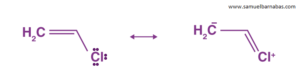 Chemical bonding, Lewis Structure, Vinyl Chloride