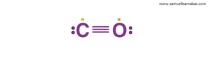 Chemical bonding, Carbon monoxide