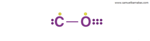 Chemical bonding