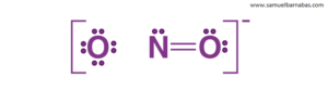 Chemical bonding, Lewis structure